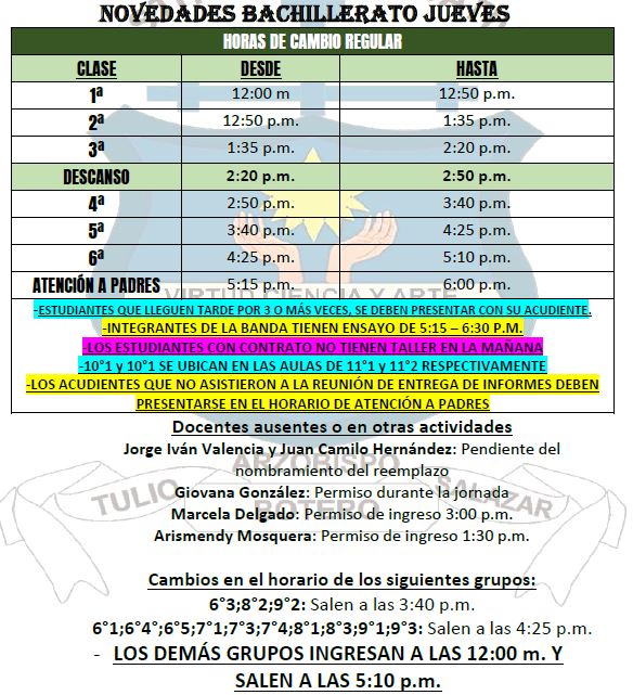 NOVEDADES